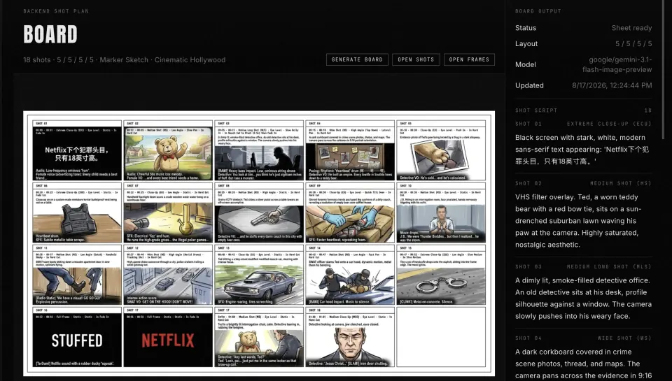 AIGEN storyboard board for the Teddy project